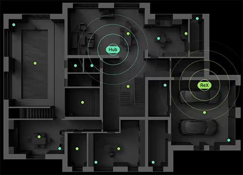 Architecture AJAX unifiée avec hub, répéteur radio et périphériques connectés